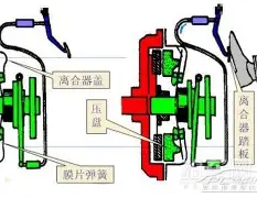 莫德里奇至今英超出牌最多后续来了(莫德里奇转会费) 莫德里奇至今英超出牌最多后续来了(莫德里奇转会费)